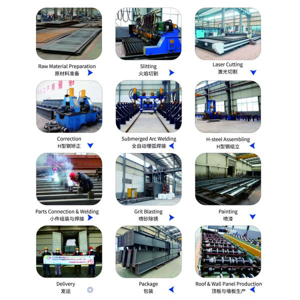 Prefab Steel Structure Warehouse with Hot-dip Galvanization and Q355/Q235 Steel Grade for Up to 300 km/h Wind Load