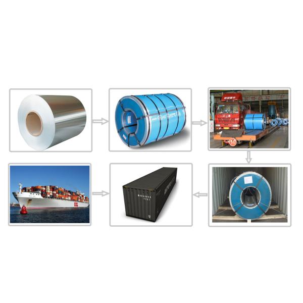 0.8mm 8K 430 Ferritic Stainless Steel Building Decoration Materials