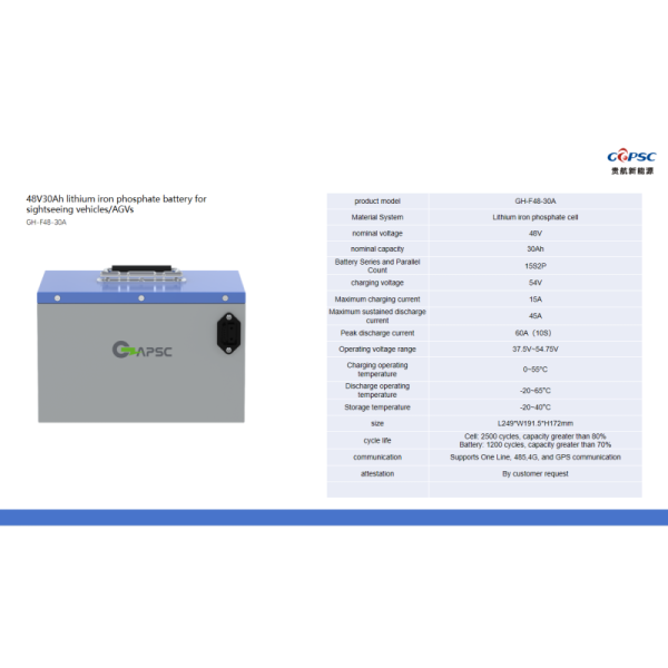 48V30Ah lithium iron phosphate battery for sightseeing vehicles/AGVs