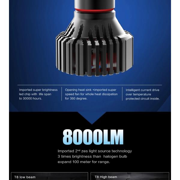 6500K LED Automotive Headlight Bulb , 8000LM Light Bulb For Car Headlight