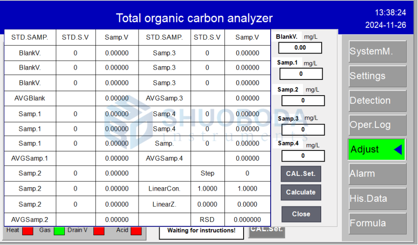 TOC-920 Film Conductivity Method TOC Analyzer 150W Total Organic Carbon Analysis