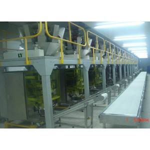 Buy cheap Auto Form Fill Seal Packaging Machine , Coffee Powder / Wheat Flour Packing Machine product