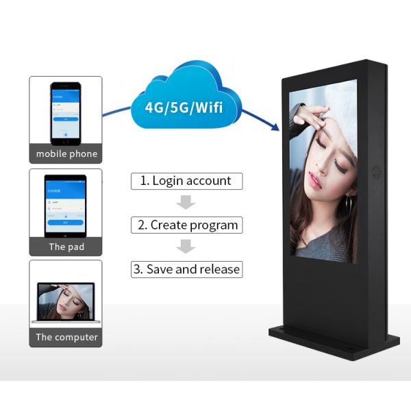 65 Inch 2000nits Outdoor LCD Digital Signage Waterproof Lcd Display