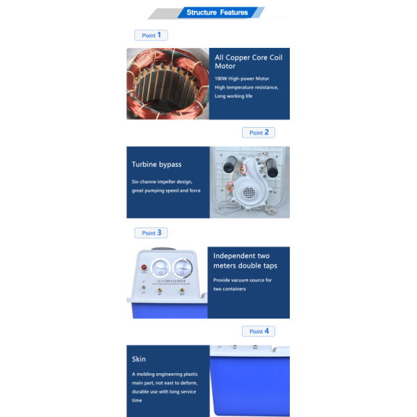 product-750-1916 Multipurpose Circulating Water Vacuum Pump for Diverse Applications