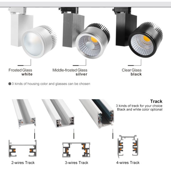 5 years warranty saving energy 40w surface mounted downlight