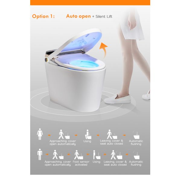 Luxury Bathroom Sensor Electric Automatic Flush Wc Bidet Intelligent Smart Toilet