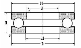 ABEC-5 517/980 Single Direction Thrust Bearing 980*1120*120mm Rolling Mill Bearings