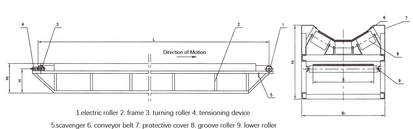 Customizable Belt Conveyor for Wastewater Treatment
