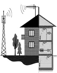 Full-duplex Mobile Phone Signal Repeater / Amplifier EST-GSM960 For Home