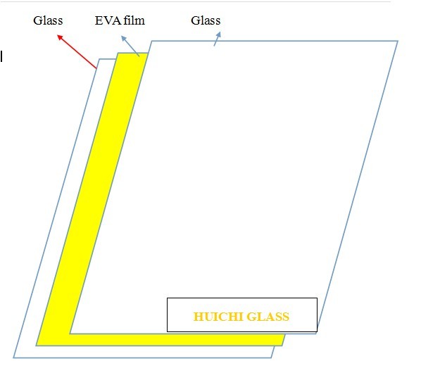 smart switchable glass laminated machine
