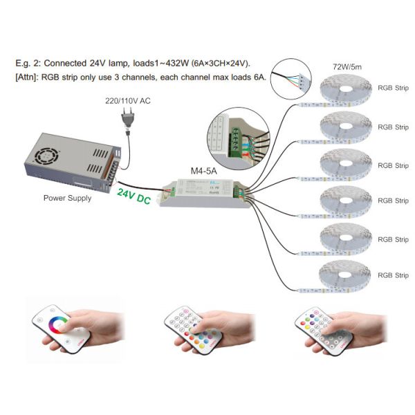 12v Rgb LED Strip Controller With Dimming / Color Temperature Control