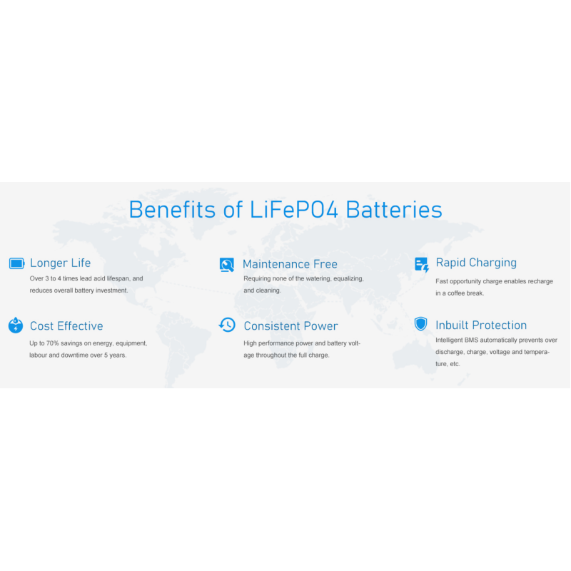 19" Lithium Battery UPS 2KVA 2KW Double Conversion Online UPS For Server Use