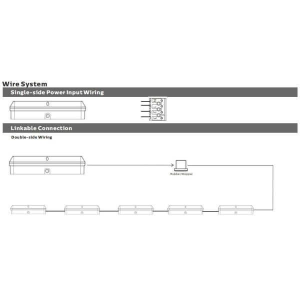 Bulk Head LED Porch Light 8W with 3CCT and Power Switchable with PIR Sensor with daylight threshold| Microwave Sensor with daylight threshold or