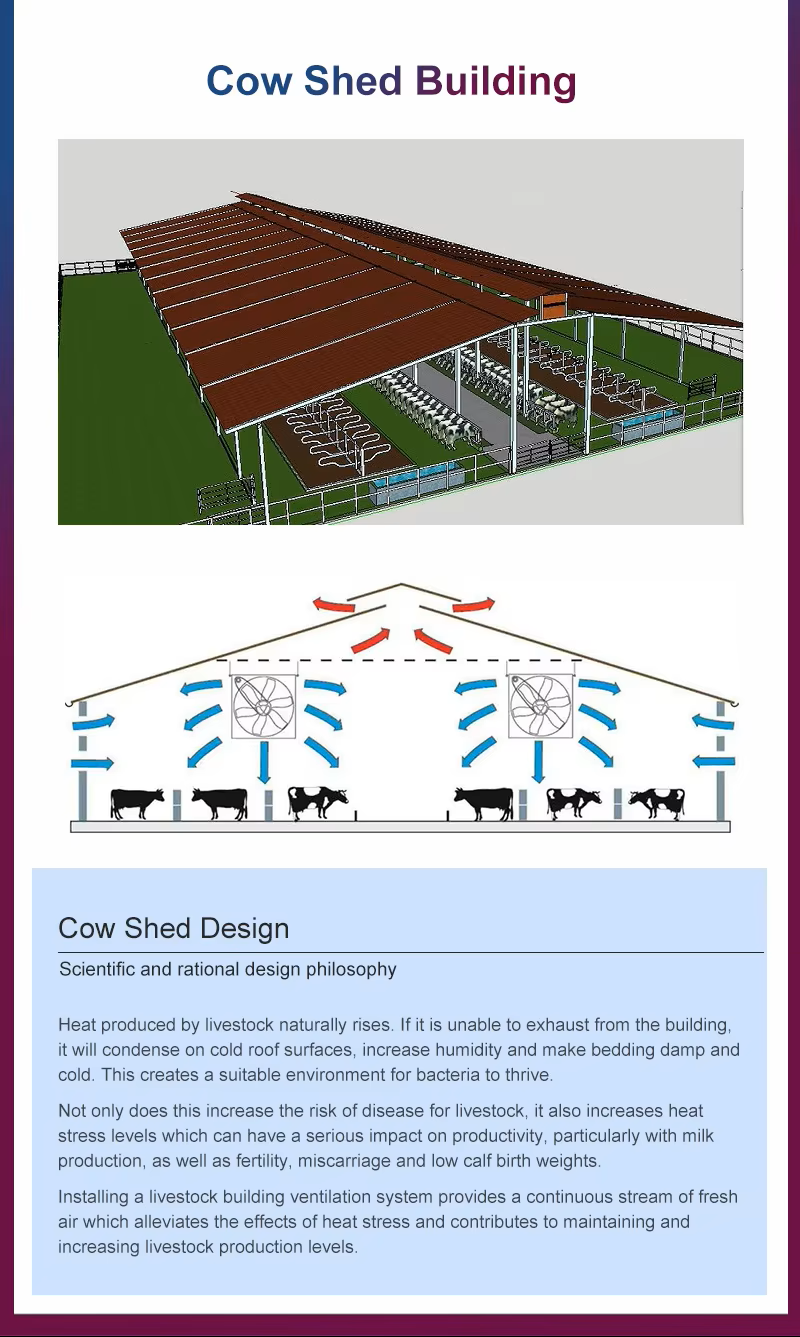 Earthquake Proof Q345 Steel Structure Building Prefab Steel Farm Building For Livestock
