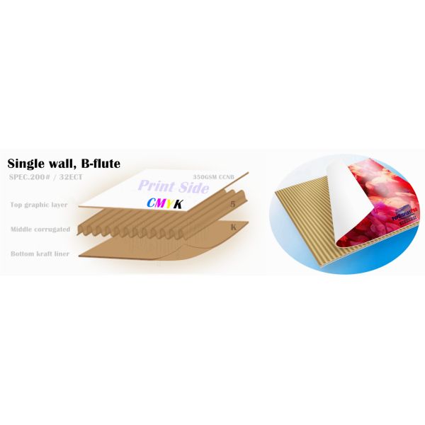 Easter Instore Shelfing Chocolate Temporary Shipper Display Lightduty Store Fixtures