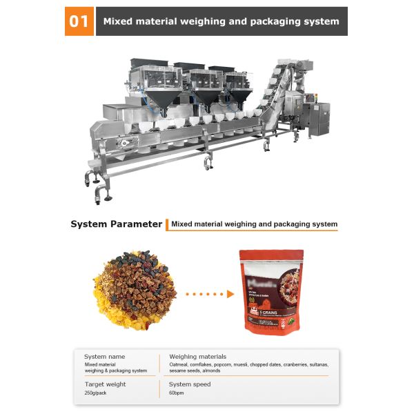 Multi-Materials 2.5kg Pet Food Packaging Machine With Multihead Weigher Linear Weigher For Ziplock Doypack Pouch Packing