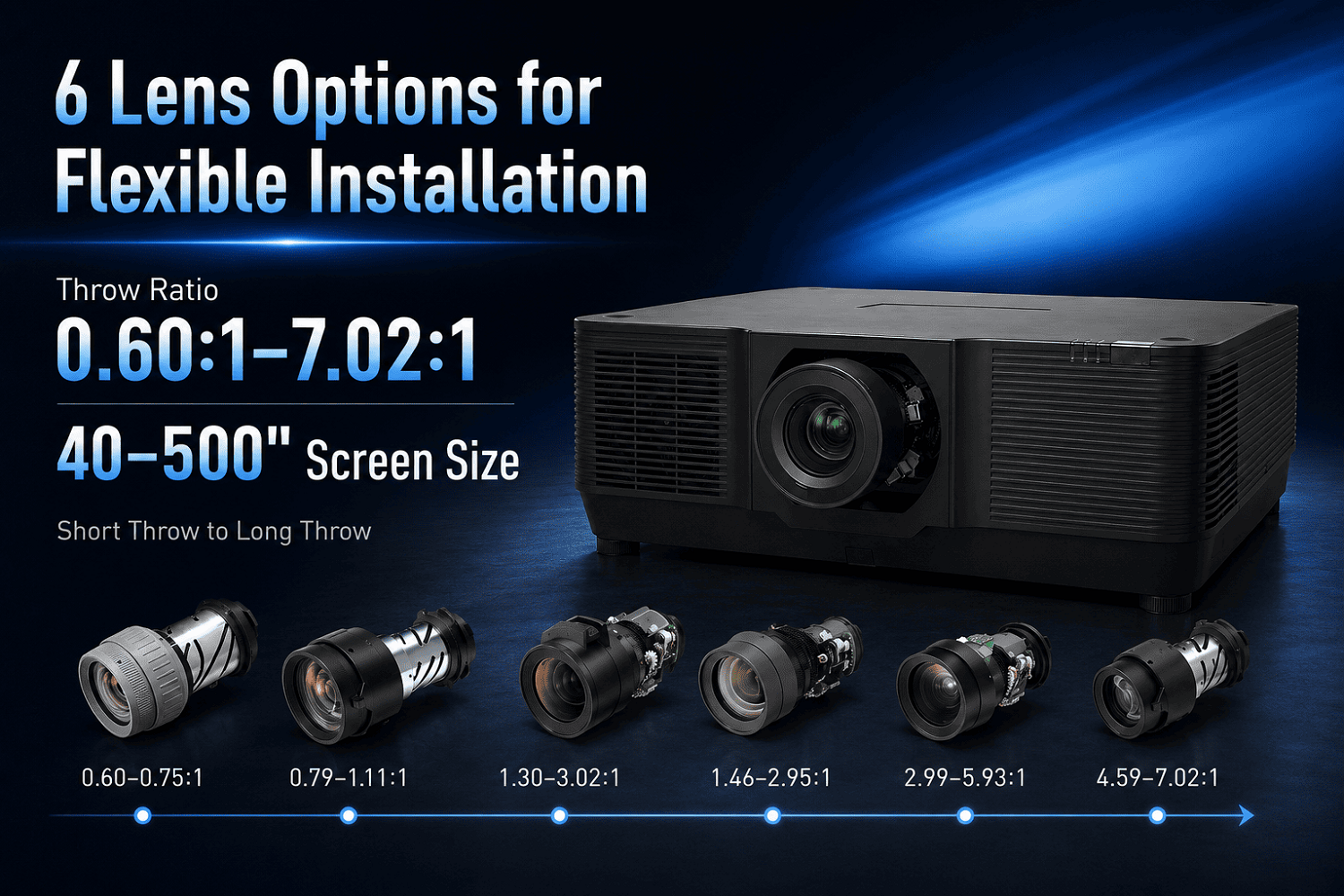 Auditorium 12000 ANSI Lumens 3D Mapping Projector 3LCD Laser WUXGA Edge Blending
