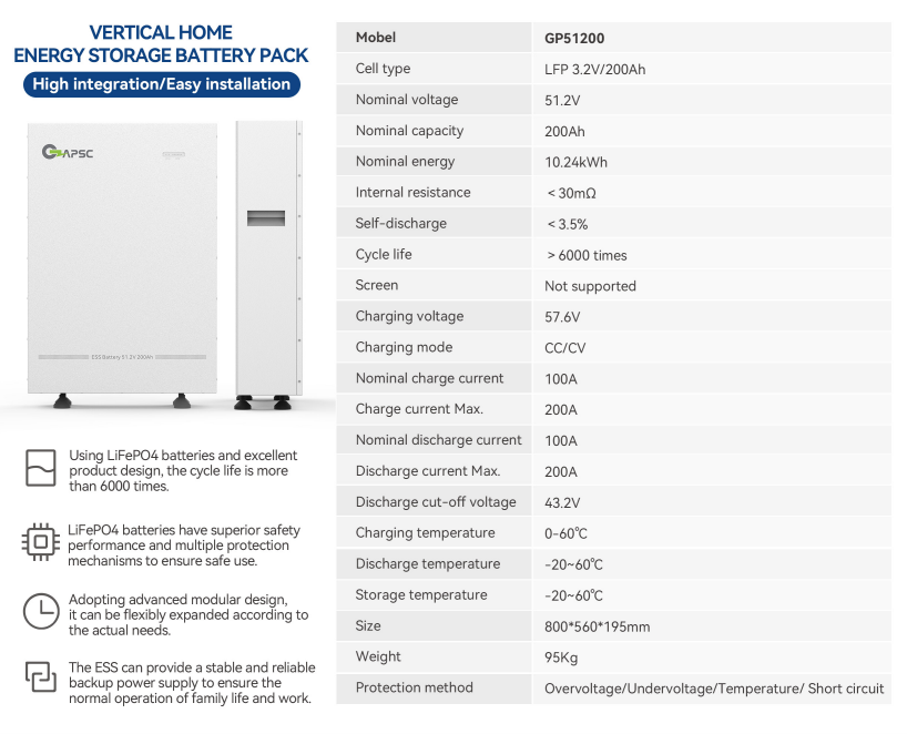 51.2V200Ah vertical household energy storage battery pack