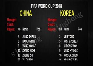 China Arena Football Electronic Sports Scoreboard , Led Display Scoreboard SMD2727 Lamp on sale
