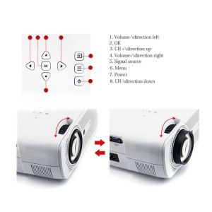 1000Lumens HD 1080P 3D Home Cinema Theater Multi-Media Mini LED Projector