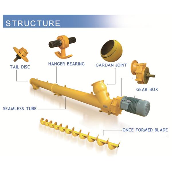 Different Models of Tubular Screw Retractable Conveyor Mobile Conveyor