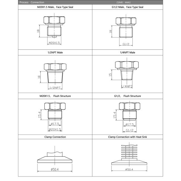 BP157 Silicon Diaphragm Pressure Sensor Stainless Steel Pressure Transducer 4-20mA