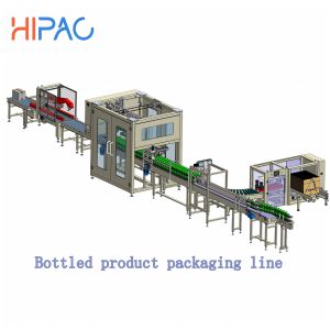 Buy cheap Automatic Costomized Packaging Line product