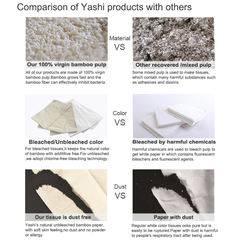 Factory Custom Logo Soft Tissue Cleaner Face Towel 2/3/4 Layers Box Packaging Original Wood Pulp Paper Towel for Facial Use