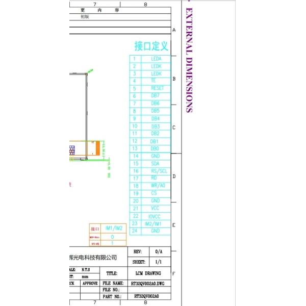 Industrial Digital HD IPS LCD TFT Spi 240x320 3.2 Inch Meter Display