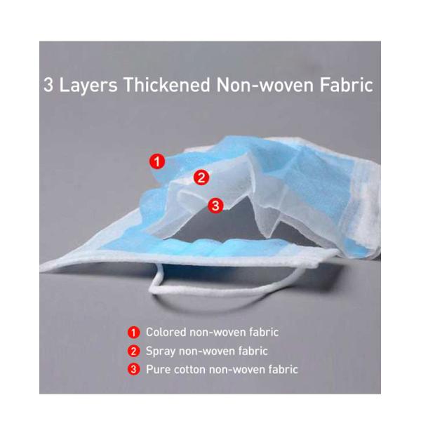 Flu Protect Earloop Procedure Masks 3 Ply Breathing Sterile Disposable Mask