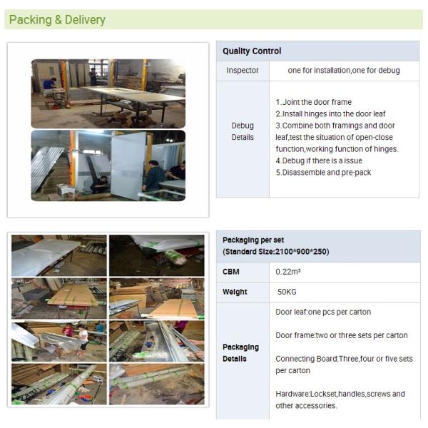 High quality Aluminum Frame Long Lasting Hospital Fire Rated Door