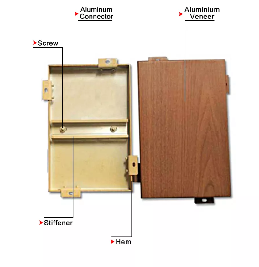 2.00MM Wood Grain Aluminum Veneer Curtain Wall Cladding Facade Decoration For Building Exterior Decoration