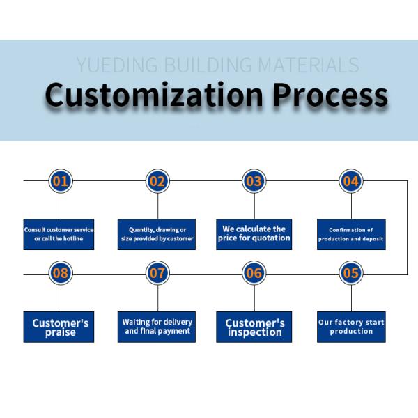 Exterior Building Perforated Aluminium Curtain Wall Panels Carved