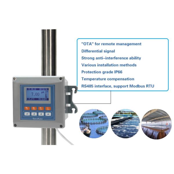 RS485 PH ORP Analyzers