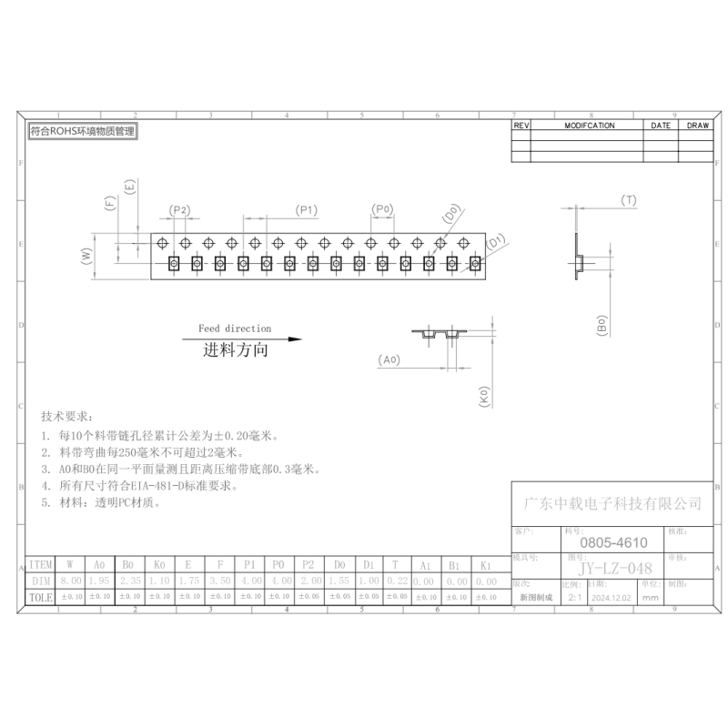 0805-4610 Transparent Carrier Tape For SMD Component Packaging With PC Material, 8mm x 1500m Reel And Clear Pocket Structure