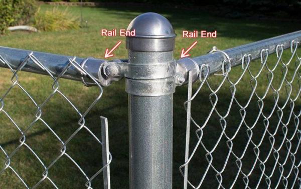 Rail end connecting top rail to corner post by brace band.