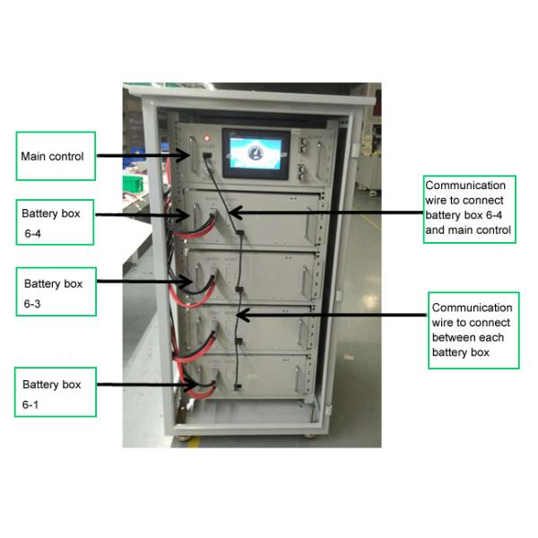 48V 600Ah Energy Storage LiFePO4 Battery