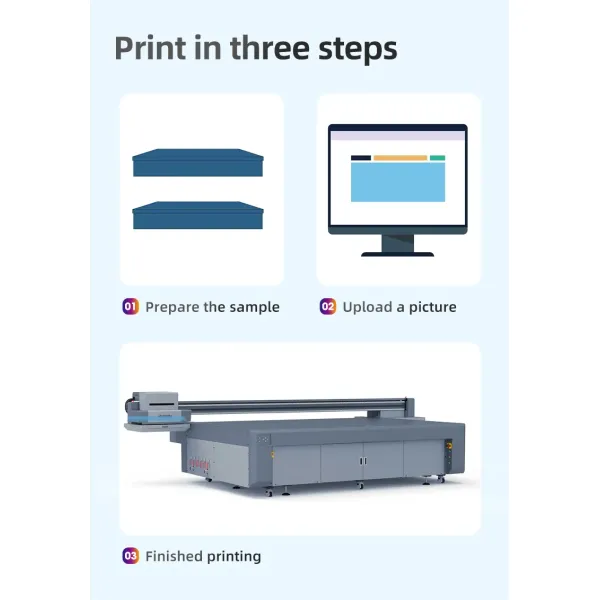 High-Quality UV Large Format Printer for Flatbed Inkjet Printing Machine