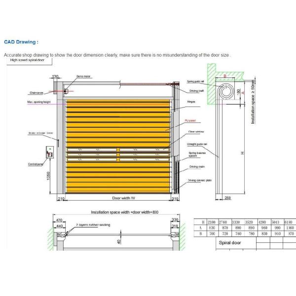 High Speed Customized Request Rapid Roll up Fast Roller Shutter Spiral Security Door