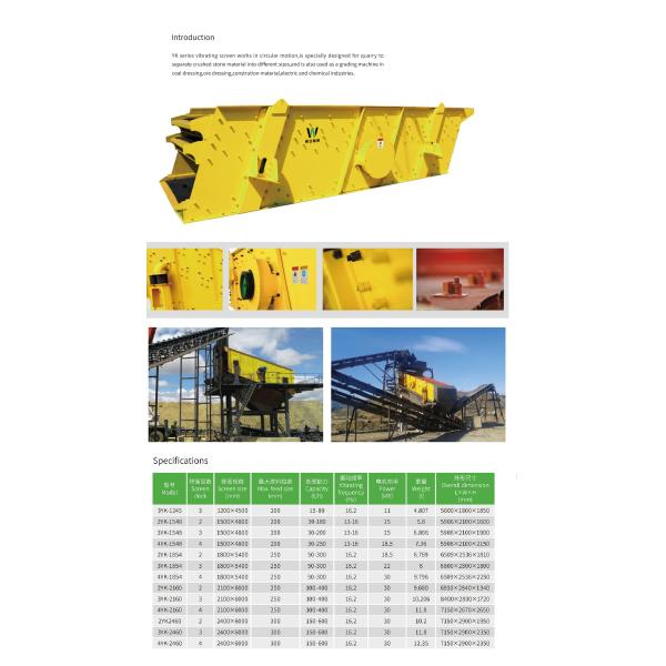 CE ISO Circular Vibrating Screen Machine 200 TPH For Aggregate Coal Grave for Railway ballast