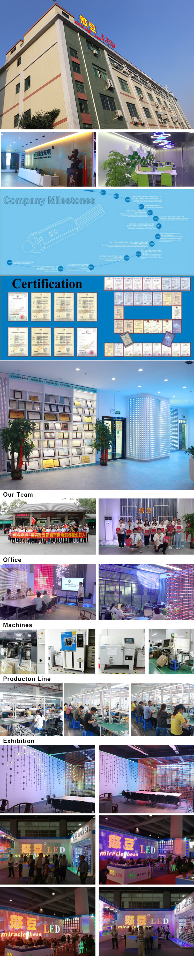 Custom LED Point Light Source IP67 DC36V Waterproof 2W Long Distance Transmission Long Lifespan LED Light Module