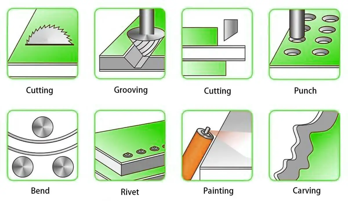 Wooden ACP suppliers near me / Wooden ACP manufacturer