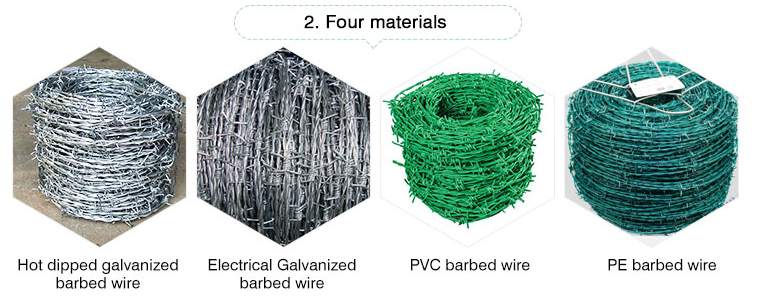 Anti Climb Galvanized Barbed Razor Wire with 50cm Coil Diameter for Secure Fencing