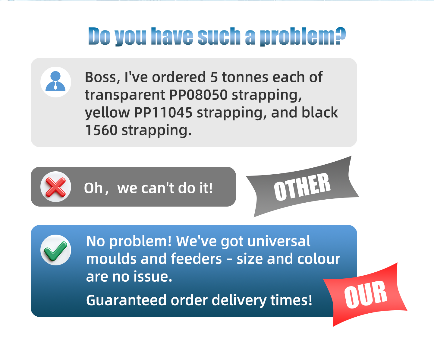 Plastic Packing Strapping Band Making Machine Production Line Strap Extrusion Machine