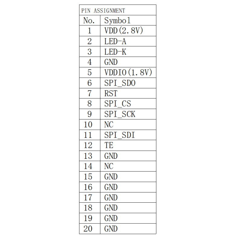 2. 4 Inch Car Instrument IPS TFT LCD 240×320 Display Module with MCU/SPI/RGB Interface