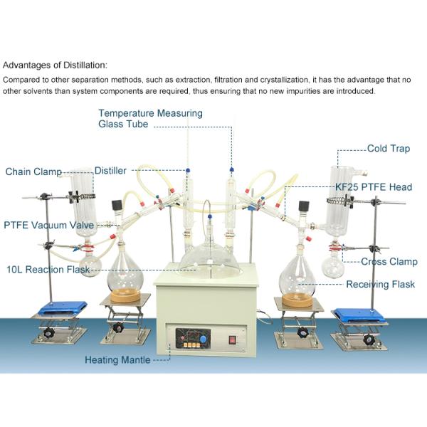 220V 10L Short Path Distillation Kit With Cold Trap Condenser