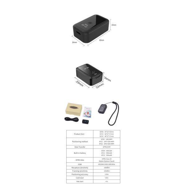 Mini Global GPS Positioner Track Smart Car Positioner Multi Vehicle Management Device