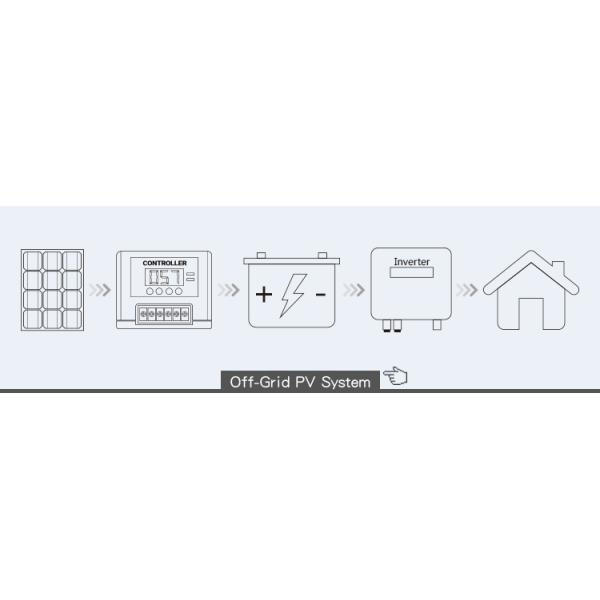 BSM455M-72HPH 455w Half Cell Solar Panels Monocrystalline Solar Panel Perc 455w Solar Panel Price