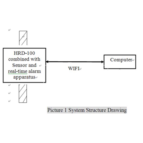Huatec Wifi Portable Magnetic Wire Rope Flaw Detector With Wireless All In One Sensor