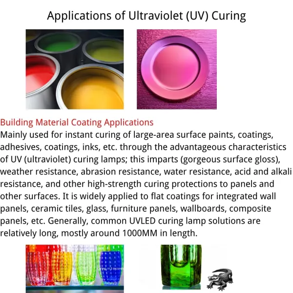 Factory Price Efficient 100W 200W Heat Dissipation IP66 Waterproof Adjustable Body Aluminum Material UV Curing Flood Light for Paint Printing Nails